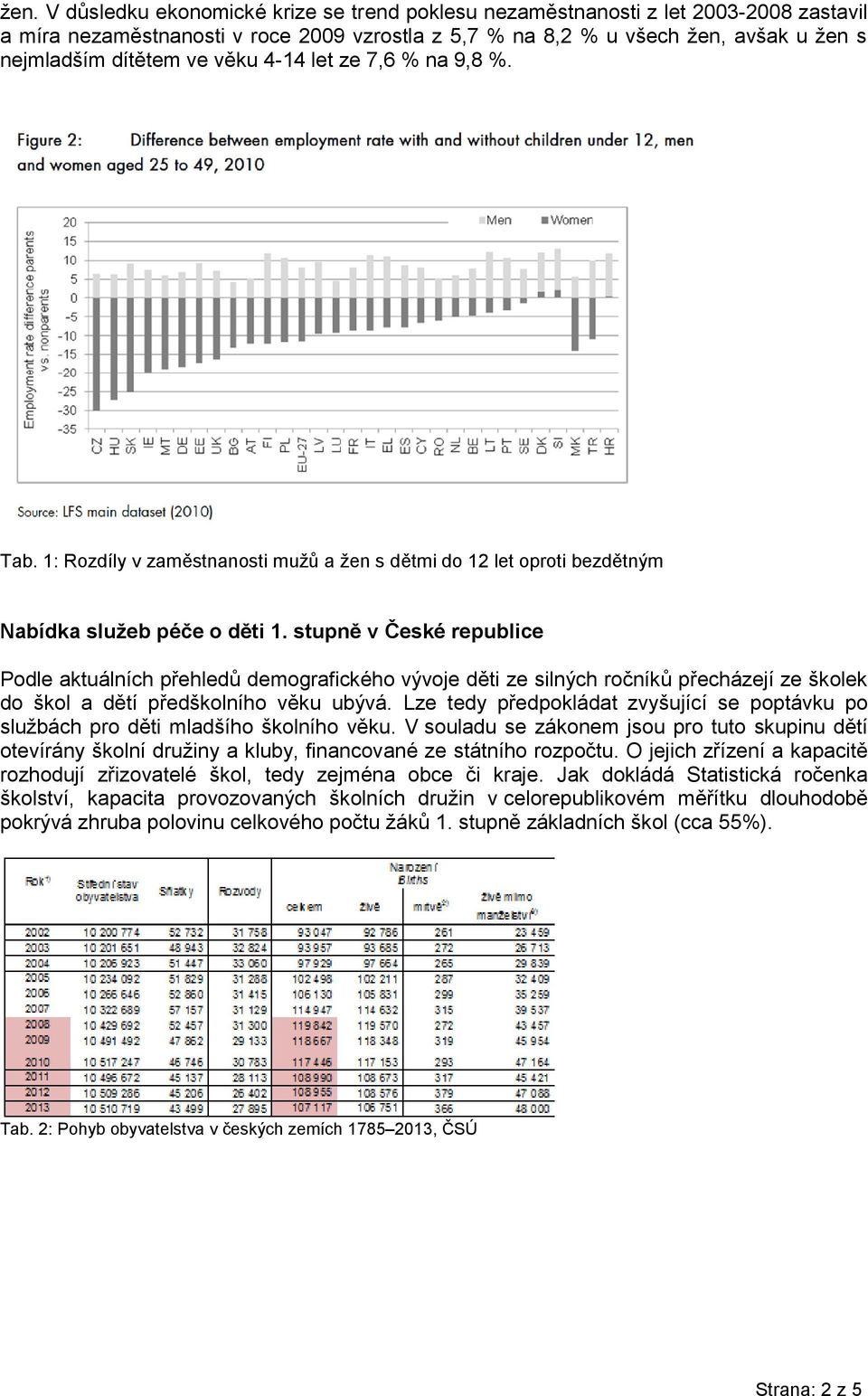 stupně v České republice Podle aktuálních přehledů demografického vývoje děti ze silných ročníků přecházejí ze školek do škol a dětí předškolního věku ubývá.