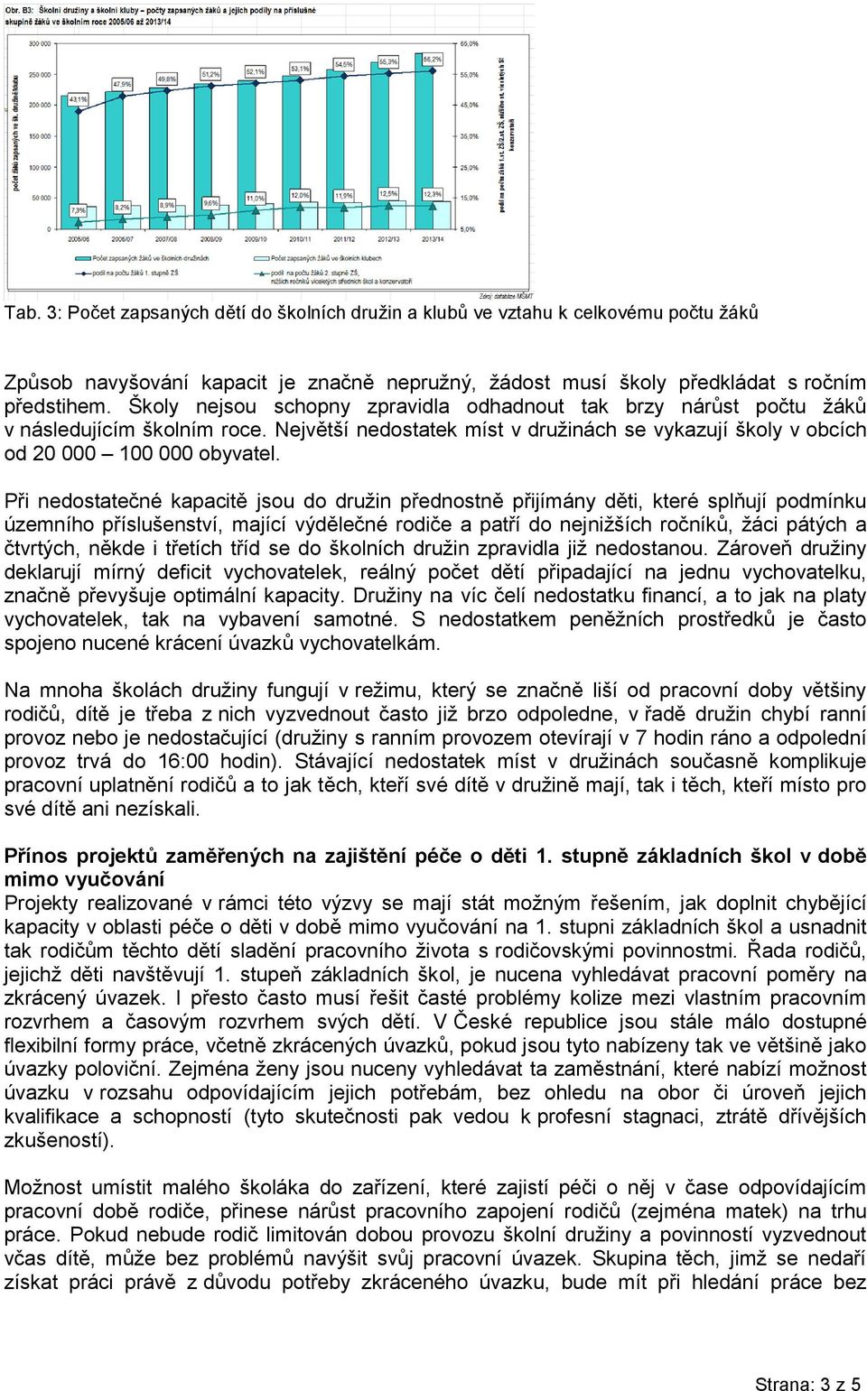 Při nedostatečné kapacitě jsou do družin přednostně přijímány děti, které splňují podmínku územního příslušenství, mající výdělečné rodiče a patří do nejnižších ročníků, žáci pátých a čtvrtých, někde