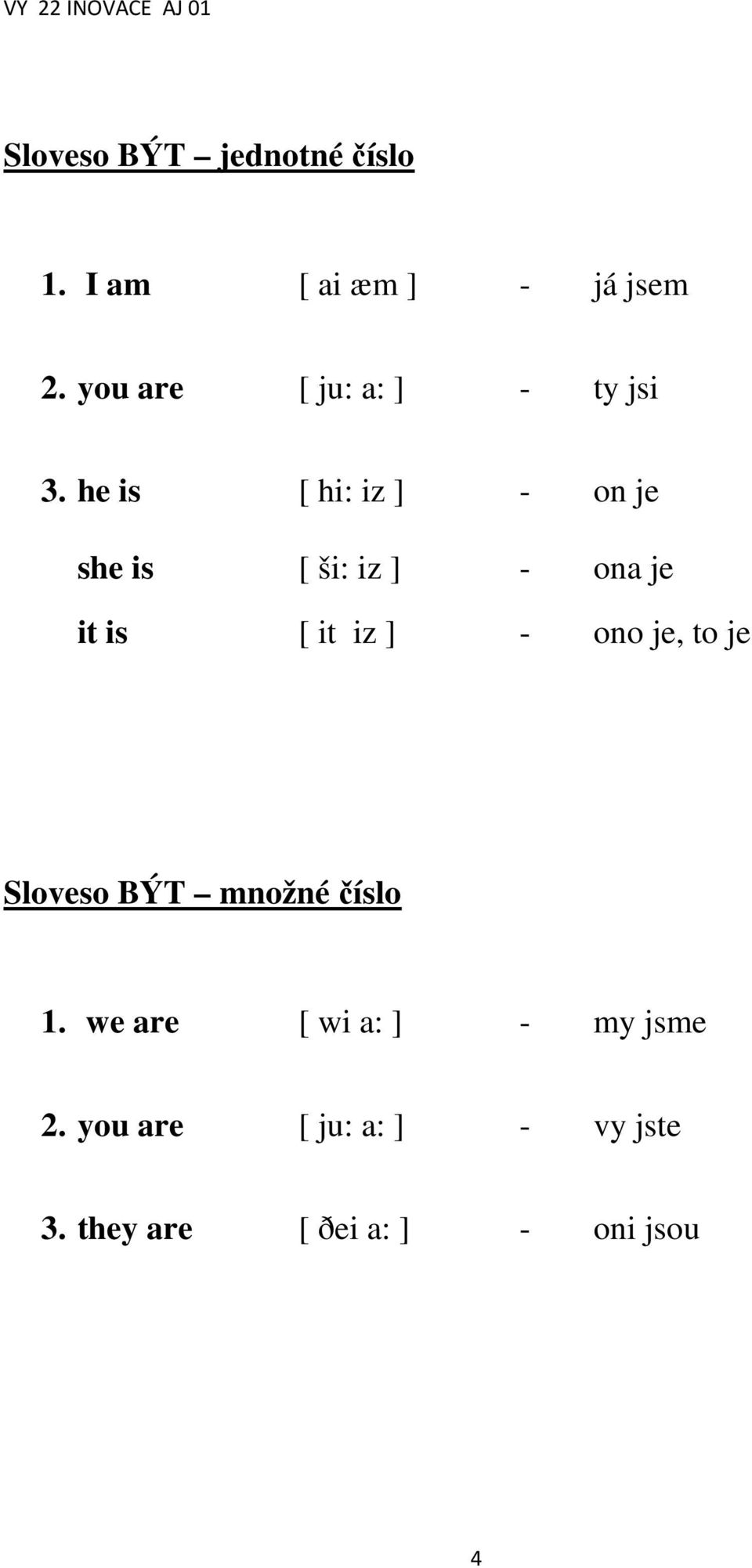 he is [ hi: iz ] - on je she is [ ši: iz ] - ona je it is [ it iz ] - ono