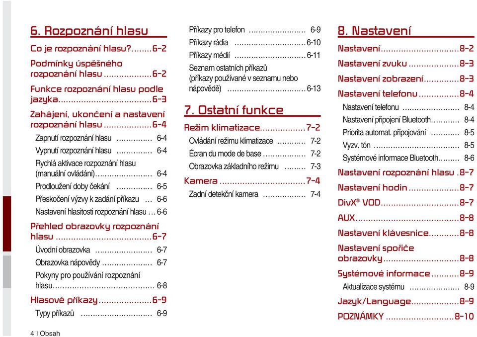 hlasitosti rozpoznání hlasu 6-6 Přehled obrazovky rozpoznání hlasu...6-7 Úvodní obrazovka 6-7 Obrazovka nápovědy 6-7 Pokyny pro používání rozpoznání hlasu 6-8 Hlasové příkazy.