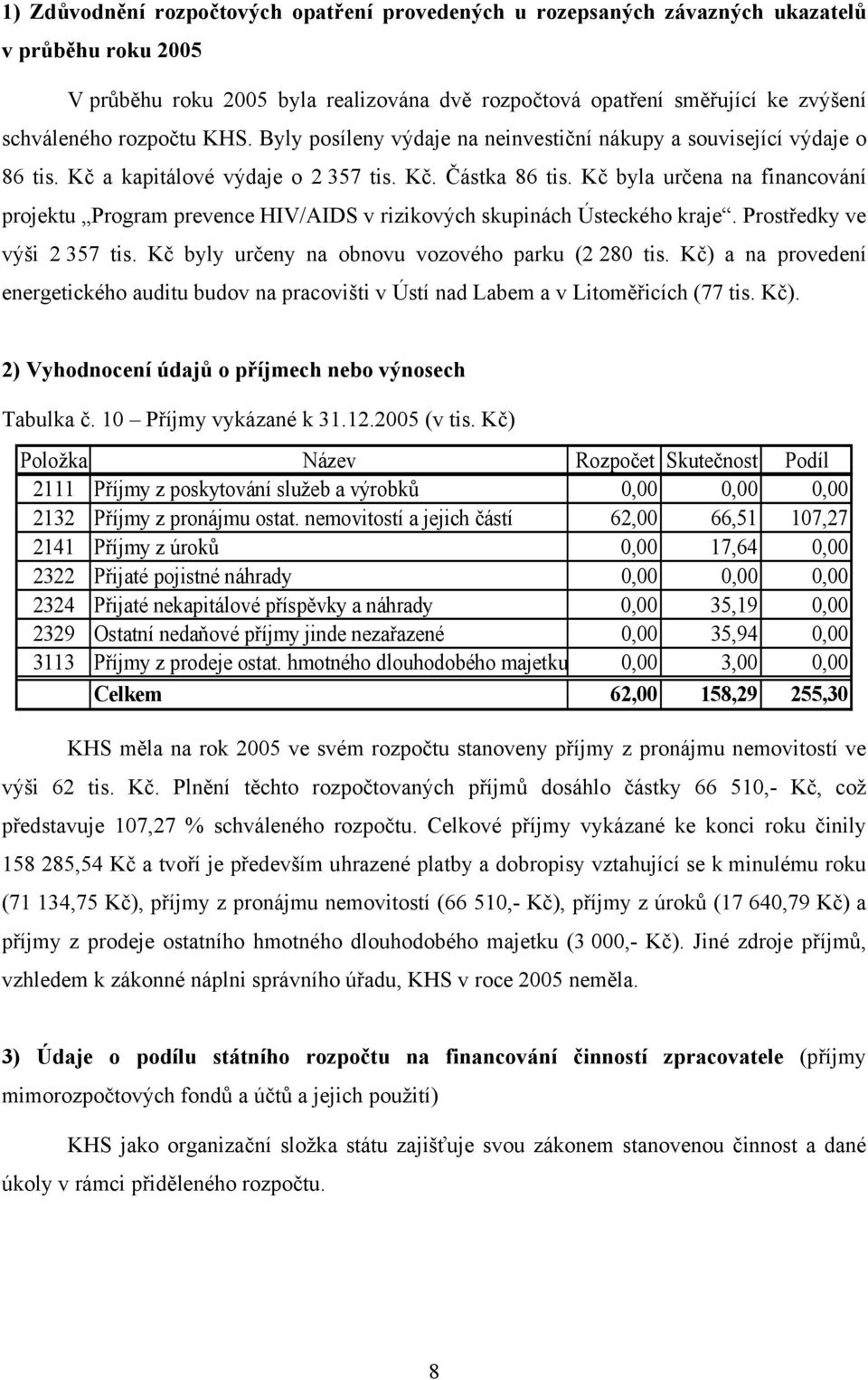 Kč byla určena na financování projektu Program prevence HIV/AIDS v rizikových skupinách Ústeckého kraje. Prostředky ve výši 2 357 tis. Kč byly určeny na obnovu vozového parku (2 280 tis.