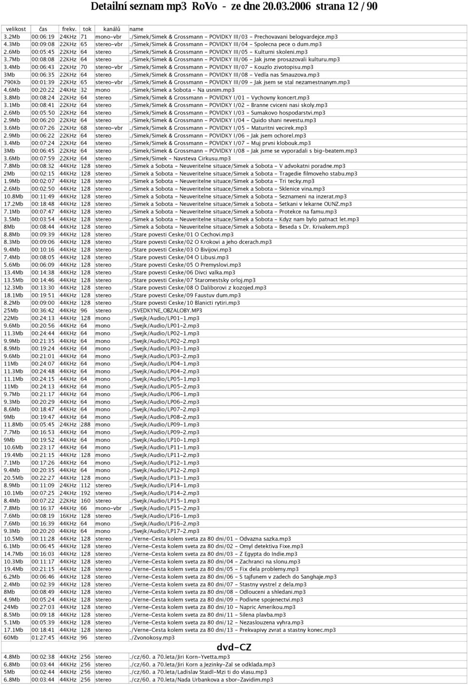 7Mb 00:08:08 22KHz 64 stereo./simek/simek & Grossmann - POVIDKY III/06 - Jak jsme prosazovali kulturu.mp3 3.4Mb 00:06:43 22KHz 70 stereo-vbr.