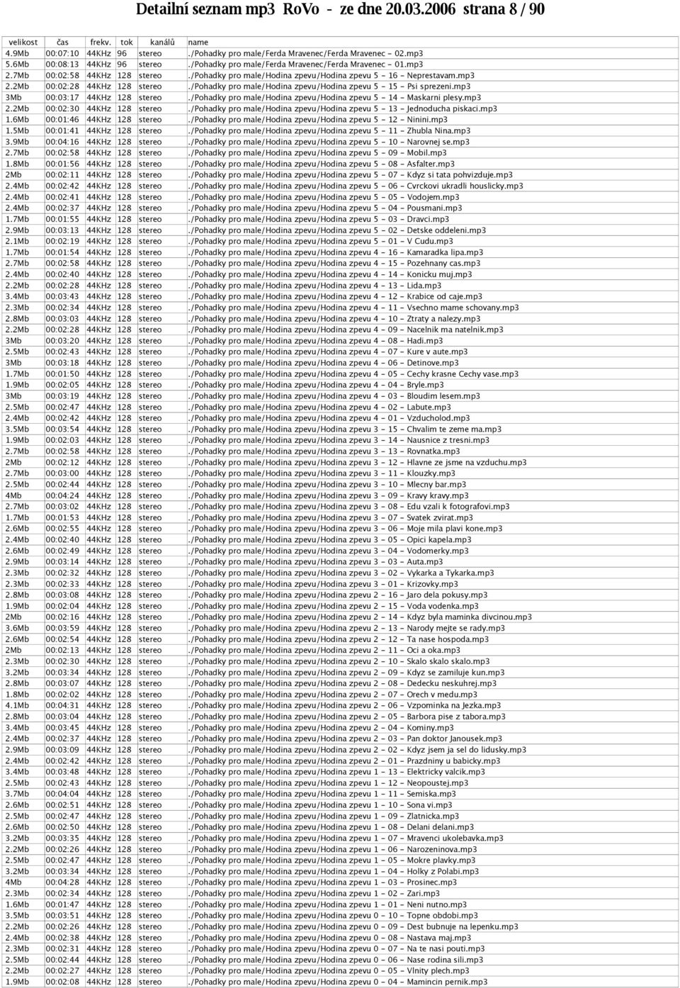 /pohadky pro male/hodina zpevu/hodina zpevu 5-15 - Psi sprezeni.mp3 3Mb 00:03:17 44KHz 128 stereo./pohadky pro male/hodina zpevu/hodina zpevu 5-14 - Maskarni plesy.mp3 2.2Mb 00:02:30 44KHz 128 stereo.