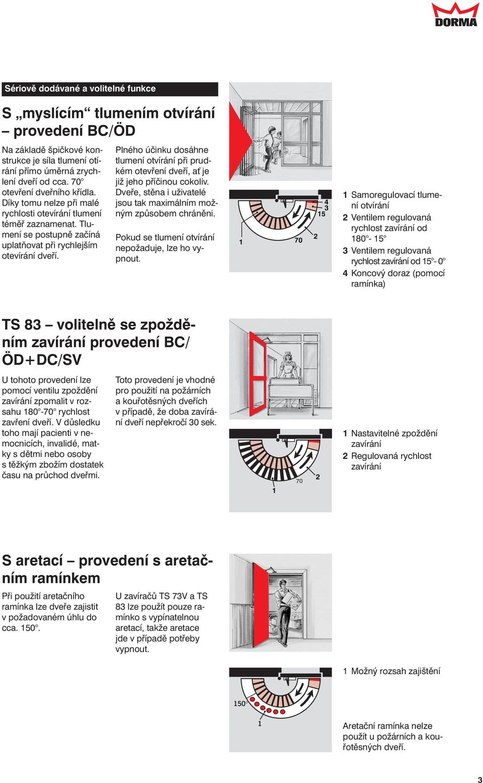 Plného účinku dosáhne tlumení otvírání při prudkém otevření dveří, ať je již jeho příčinou cokoliv. Dveře, stěna i uživatelé jsou tak maximálním možným způsobem chráněni.