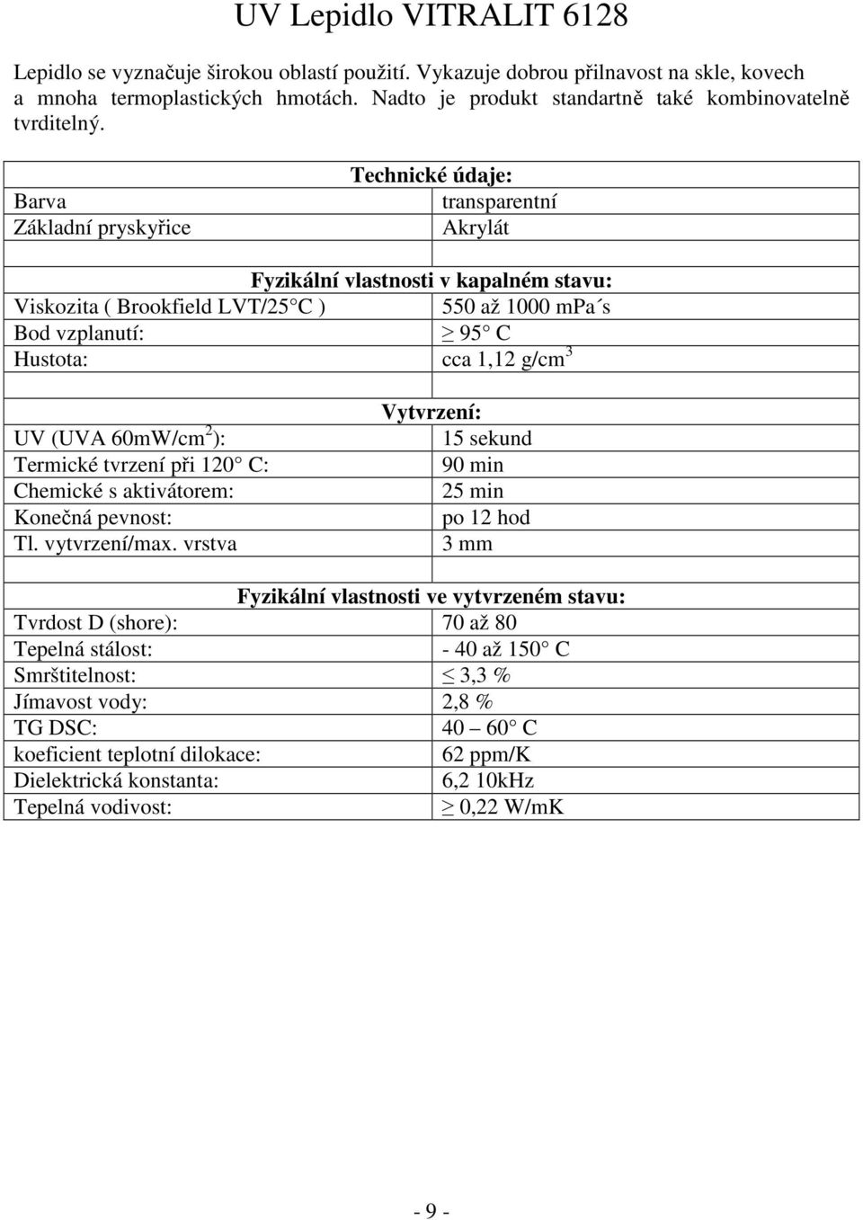 Barva Základní pryskyřice Technické údaje: transparentní Akrylát Fyzikální vlastnosti v kapalném stavu: Viskozita ( Brookfield LVT/25 C ) 550 až 1000 mpa s Bod vzplanutí: 95 C Hustota: cca 1,12 g/cm