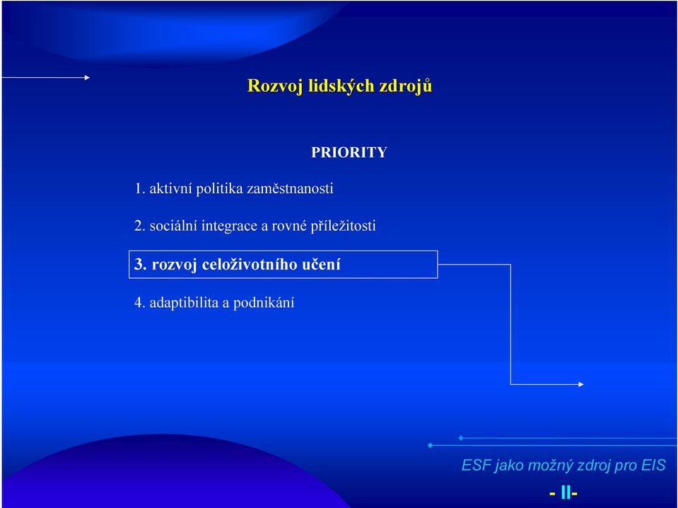 sociální integrace a rovné příležitosti 3.