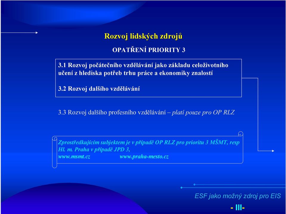 ekonomiky znalostí 3.2 Rozvoj dalšího vzdělávání 3.