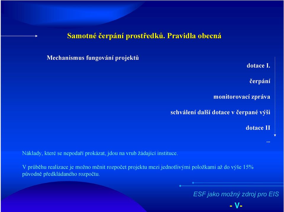 čerpání monitorovací zpráva schválení další dotace v čerpané výši Vprůběhu realizace je