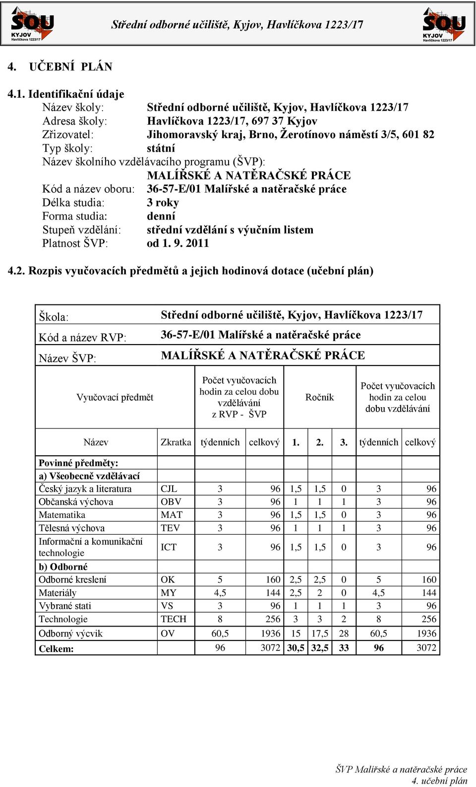 Typ školy: státní Název školního vzdělávacího programu (ŠVP): Kód a název oboru: 36-57-E/01 Malířské a natěračské práce Délka studia: 3 roky Forma studia: denní Stupeň vzdělání: střední vzdělání s