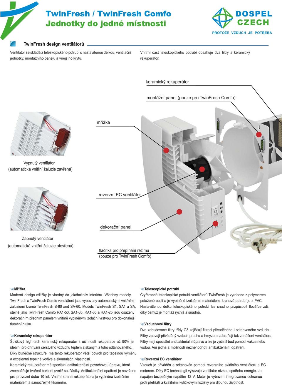 keramický rekuperátor montážní panel (pouze pro TwinFresh Comfo) mřížka Vypnutý ventilátor (automatická vnitřní žaluzie zavřená) reverzní EC ventilátor dekorační panel Zapnutý ventilátor (automatická