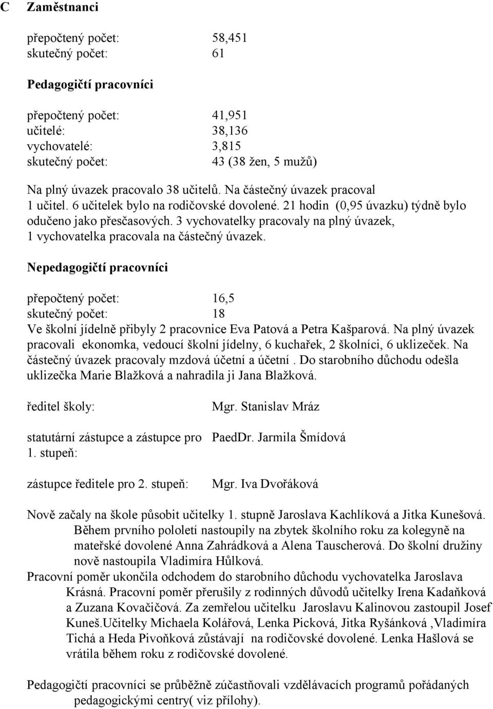 3 vychovatelky pracovaly na plný úvazek, 1 vychovatelka pracovala na částečný úvazek.