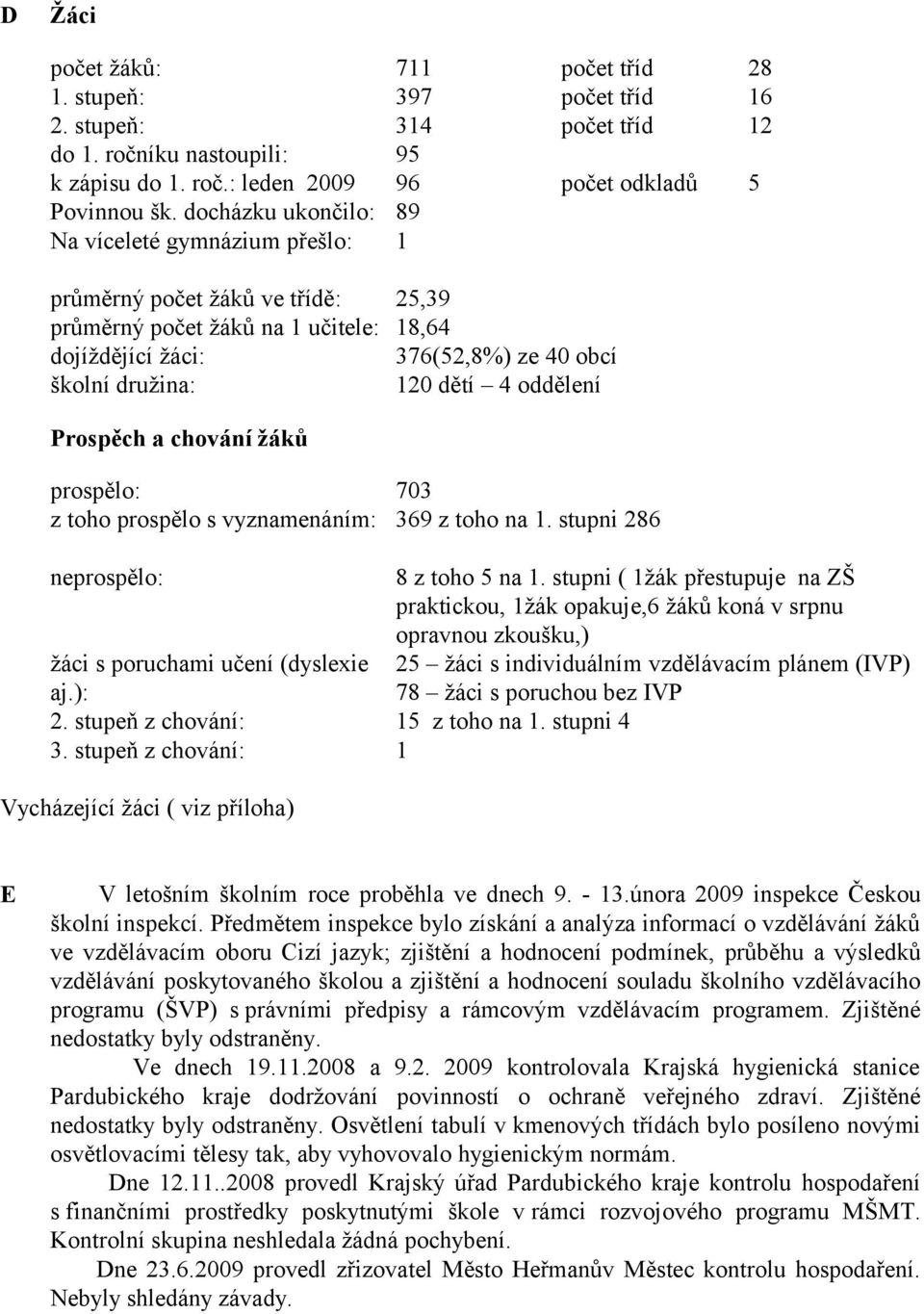 oddělení Prospěch a chování žáků prospělo: 703 z toho prospělo s vyznamenáním: 369 z toho na 1. stupni 286 neprospělo: 8 z toho 5 na 1.