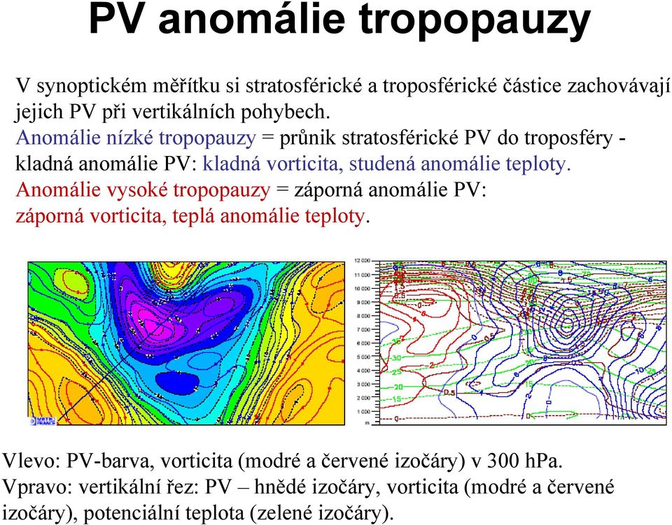 Anomálie vysoké tropopauzy = záporná anomálie PV: záporná vorticita, teplá anomálie teploty.