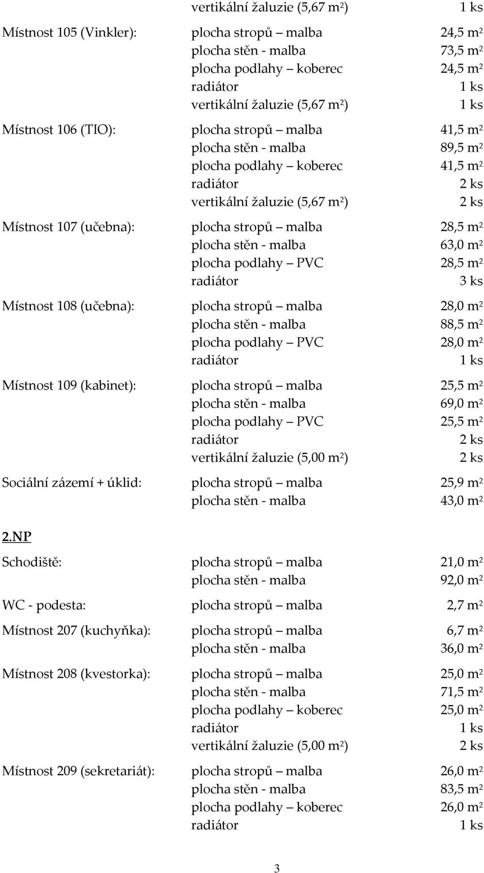 stěn - malba 88,5 m 2 plocha podlahy PVC 28,0 m 2 Místnost 109 (kabinet): plocha stropů malba 25,5 m 2 plocha stěn - malba 69,0 m 2 plocha podlahy PVC 25,5 m 2 Sociální zázemí + úklid: plocha stropů