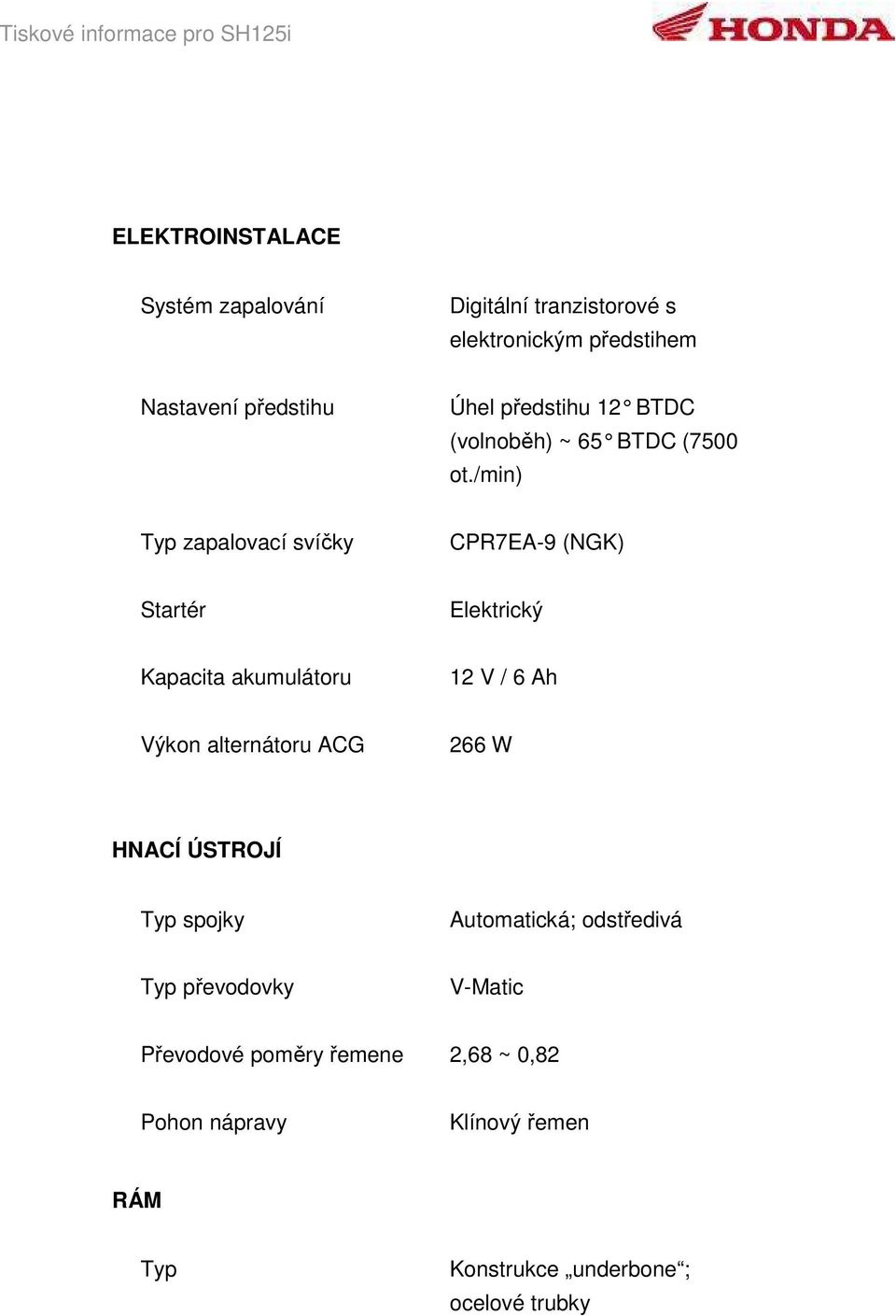/min) Typ zapalovací svíčky CPR7EA-9 (NGK) Startér Elektrický Kapacita akumulátoru 12 V / 6 Ah Výkon alternátoru
