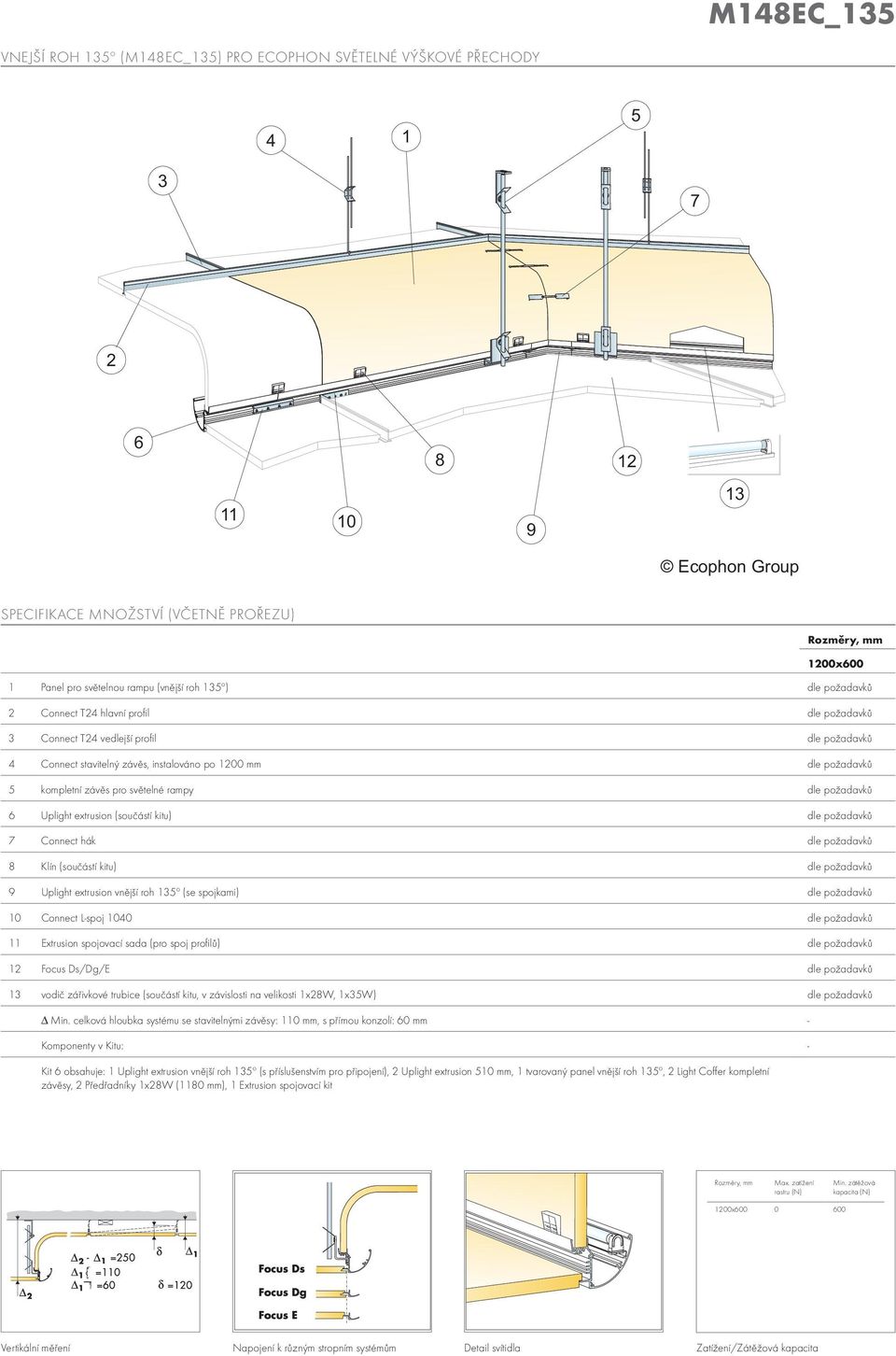 (součástí kitu) dle požadavků Uplight extrusion vnější roh º (se spojkami) dle požadavků 0 Connect L-spoj 00 dle požadavků Extrusion spojovací sada (pro spoj profilů) dle požadavků Focus Ds/Dg/E dle