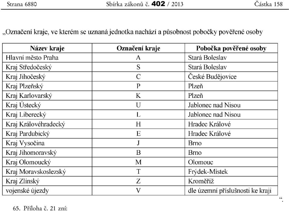 402 / 2013 Částka