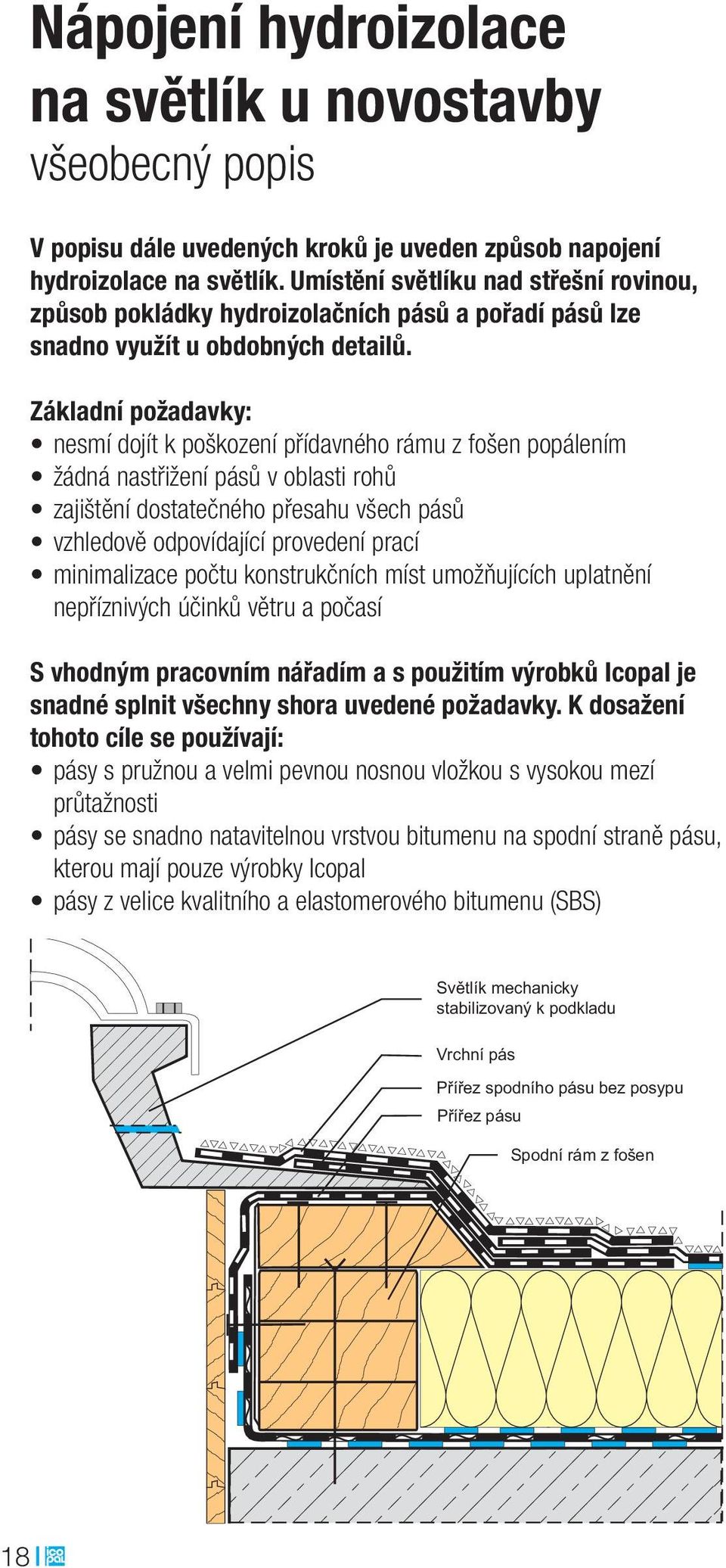 Základní požadavky: nesmí dojít k poškození přídavného rámu z fošen popálením žádná nastřižení pásů v oblasti rohů zajištění dostatečného přesahu všech pásů vzhledově odpovídající provedení prací