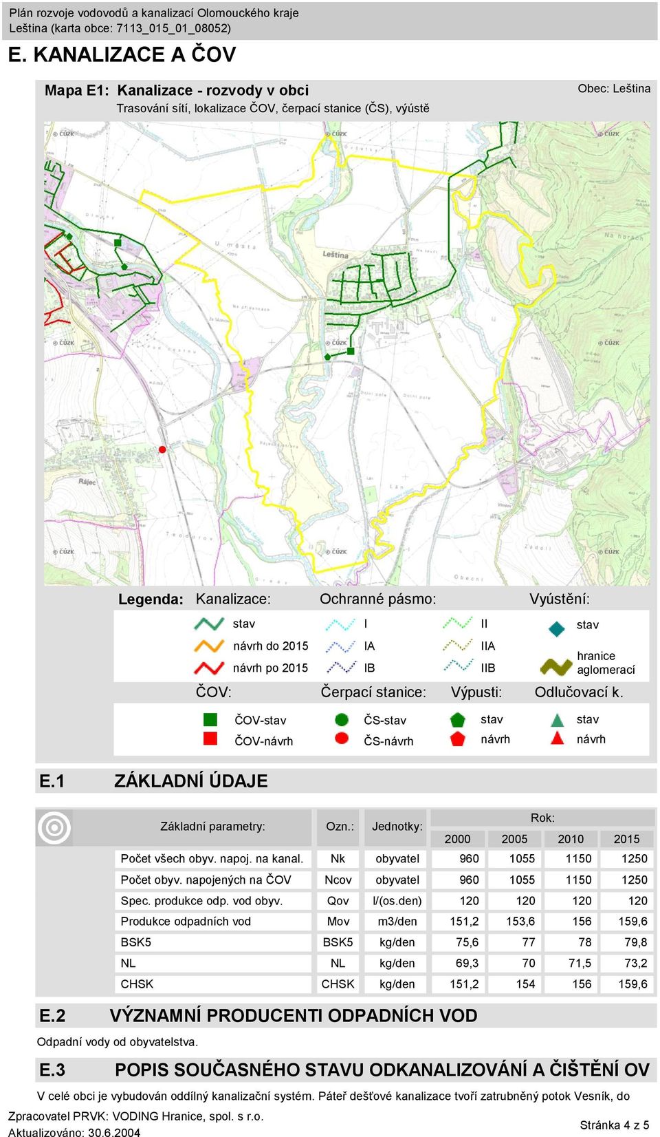 Základní parametry: Ozn.: Jednotky: 2000 2005 2010 2015 Počet všech obyv. napoj. na kanal. Nk obyvatel 960 1055 1150 1250 Počet obyv. napojených na ČOV Ncov obyvatel 960 1055 1150 1250 Spec.