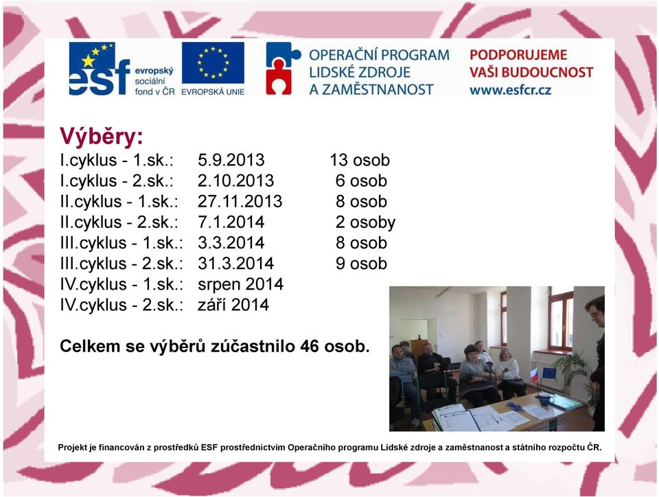 cyklus - 1.sk.: 3.3.2014 8 osob III.cyklus - 2.sk.: 31.3.2014 9 osob IV.