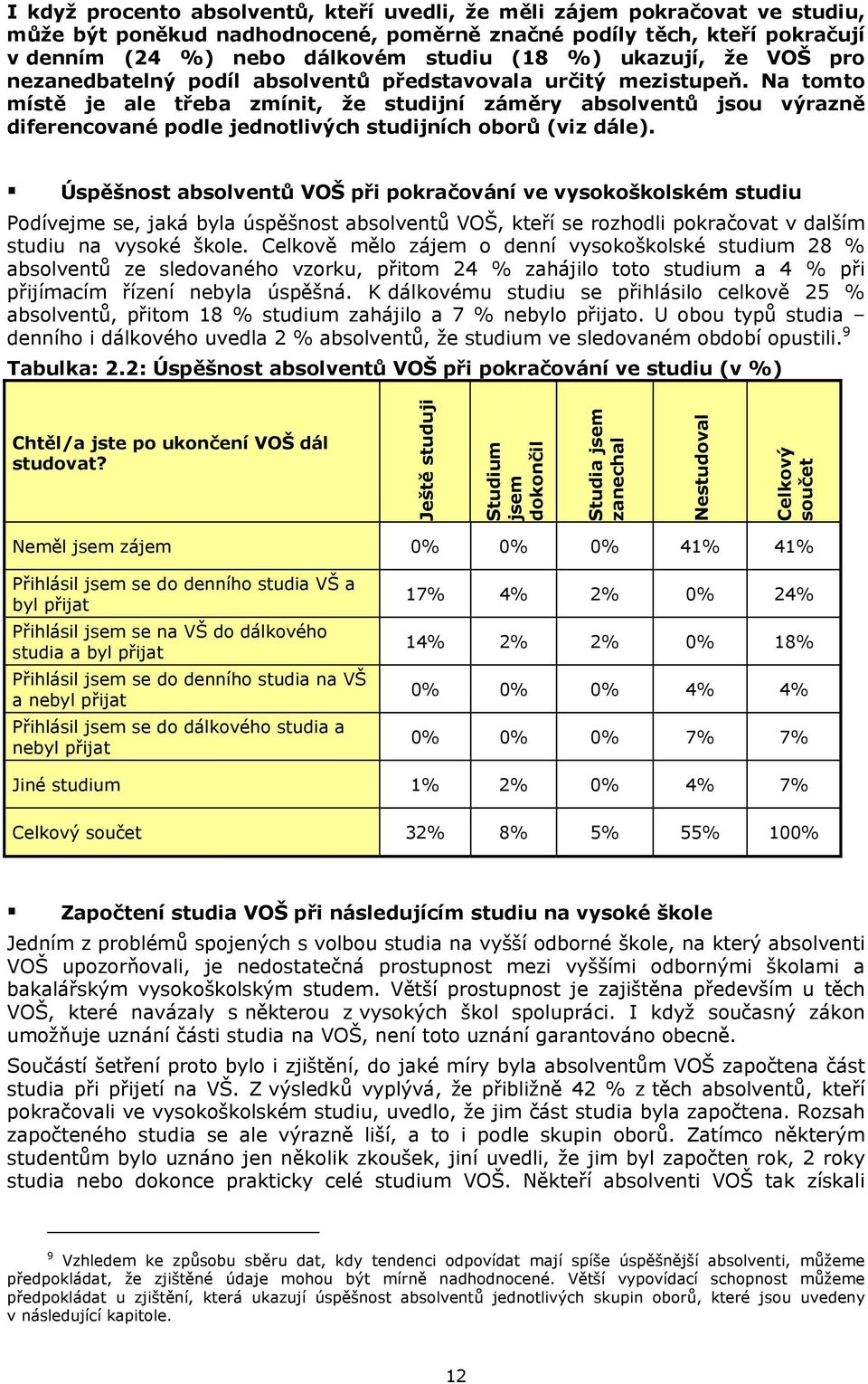 Na tomto místě je ale třeba zmínit, že studijní záměry absolventů jsou výrazně diferencované podle jednotlivých studijních oborů (viz dále).