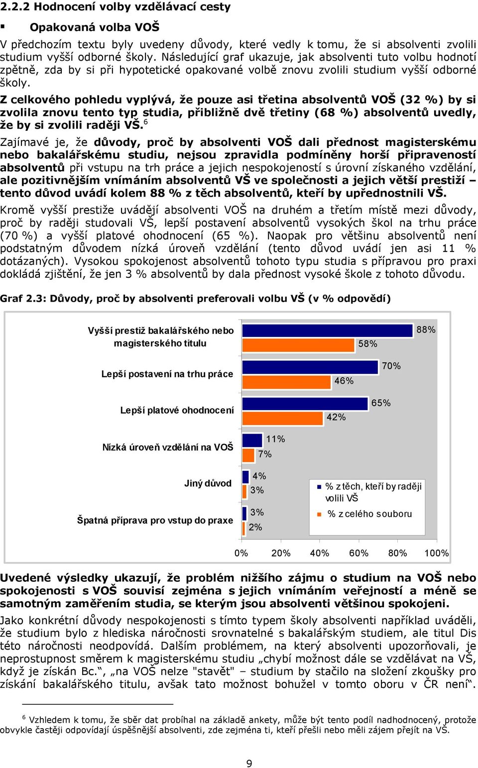 Z celkového pohledu vyplývá, že pouze asi třetina absolventů VOŠ (32 %) by si zvolila znovu tento typ studia, přibližně dvě třetiny (68 %) absolventů uvedly, že by si zvolili raději VŠ.