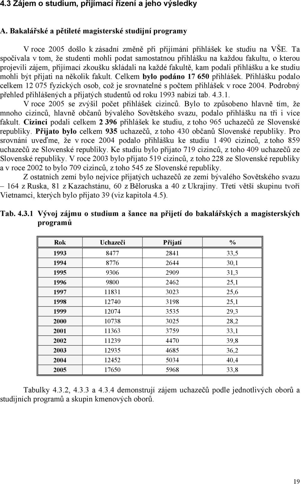 přijati na několik fakult. Celkem bylo podáno 17 650 přihlášek. Přihlášku podalo celkem 12 075 fyzických osob, což je srovnatelné s počtem přihlášek v roce 2004.