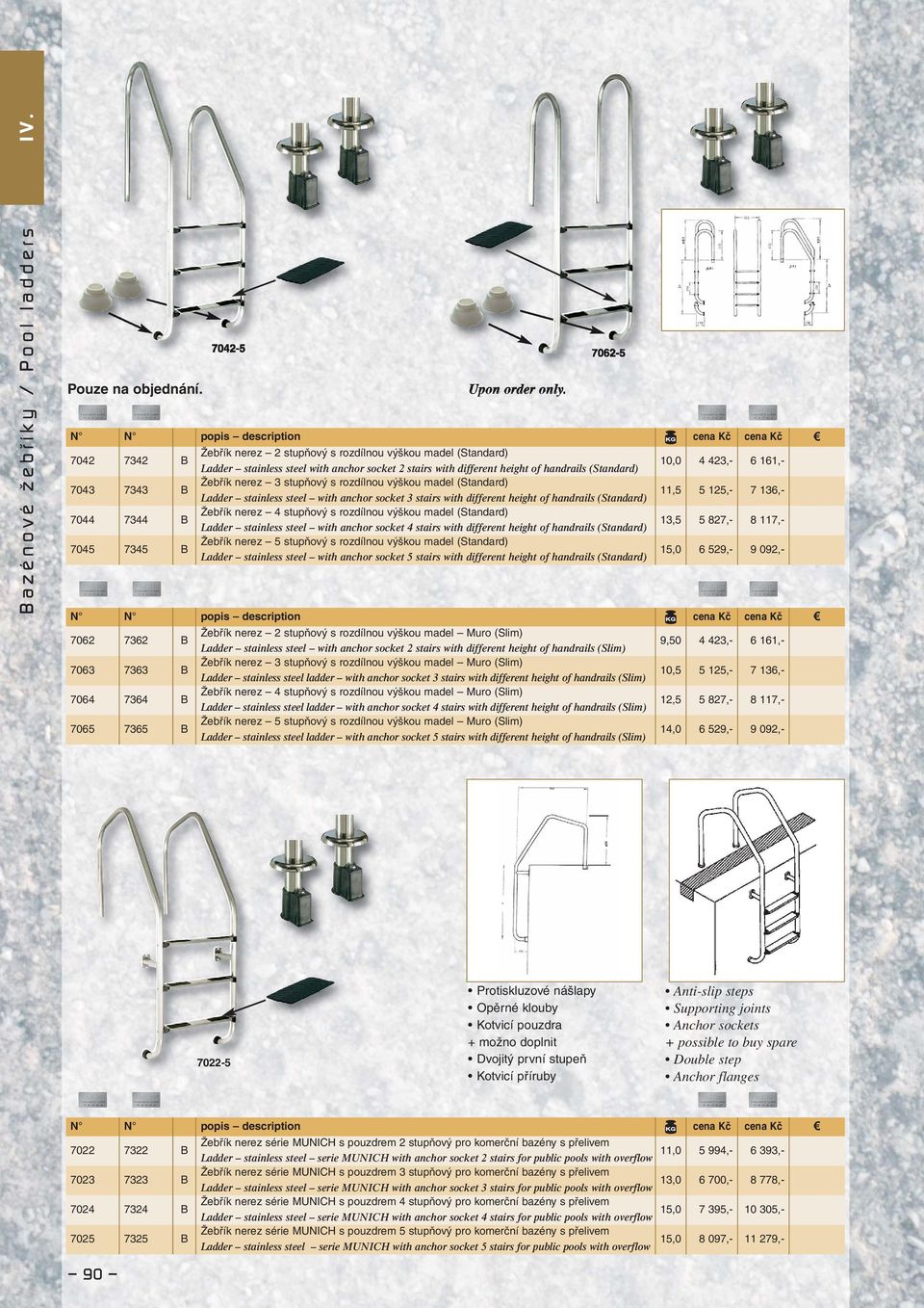 B Žebřík nerez 3 stupňový s rozdílnou výškou madel (Standard) Ladder stainless steel with anchor socket 3 stairs with different height of handrails (Standard) 11,5 5 125,- 7 136,- 7044 7344 B Žebřík