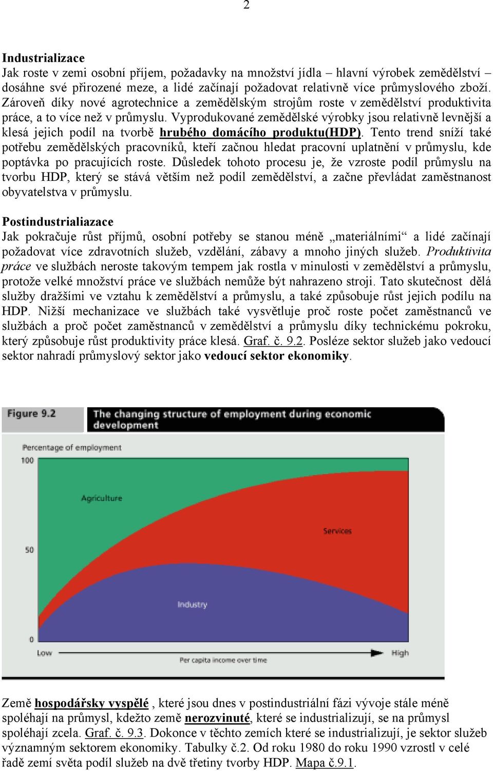 Vyprodukované zemědělské výrobky jsou relativně levnější a klesá jejich podíl na tvorbě hrubého domácího produktu(hdp).