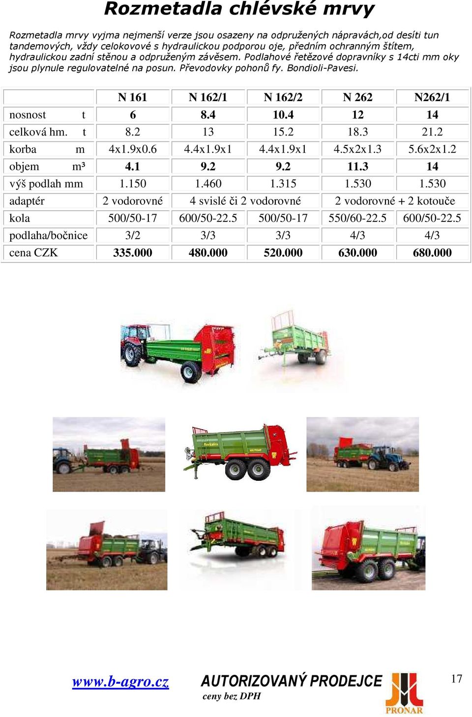 N 161 N 162/1 N 162/2 N 262 N262/1 nosnost t 6 8.4 10.4 12 14 celková hm. t 8.2 13 15.2 18.3 21.2 korba m 4x1.9x0.6 4.4x1.9x1 4.4x1.9x1 4.5x2x1.3 5.6x2x1.2 objem m³ 4.1 9.2 9.2 11.