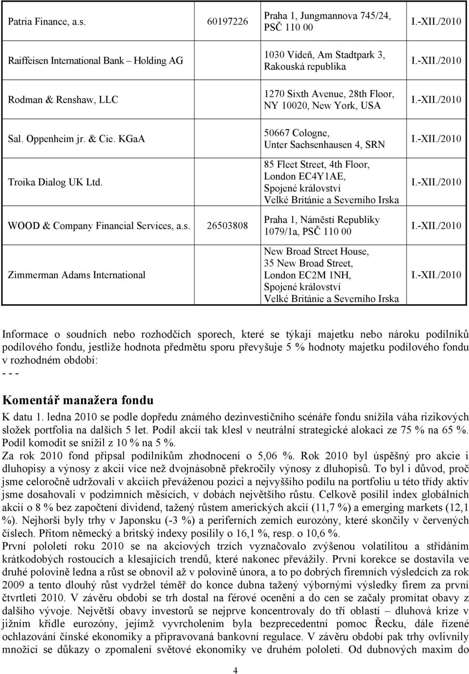 n International Bank Holding AG Rodman & Rensh