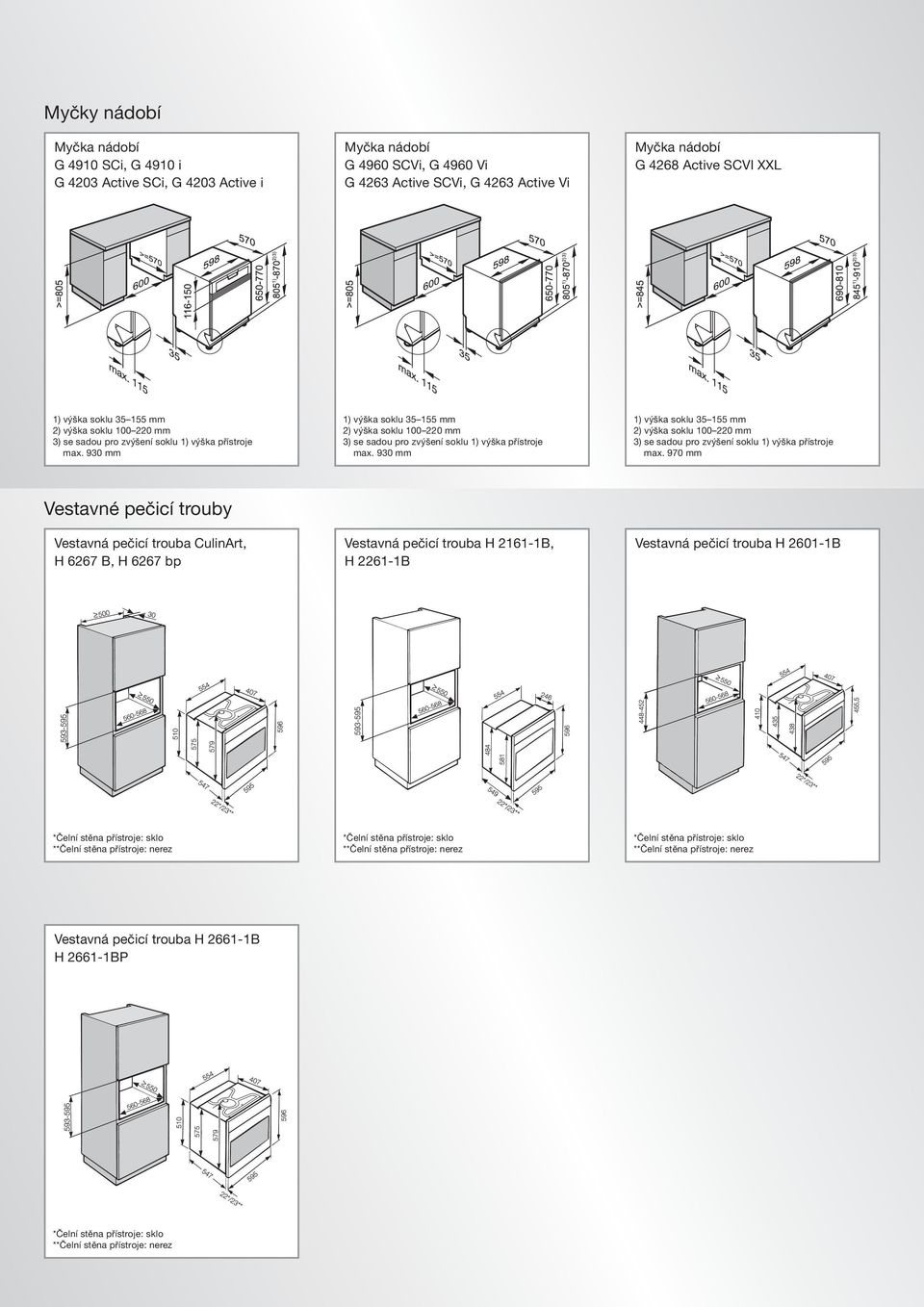 930 mm 1) výška  930 mm 1) výška  970 mm Vestavné pečicí trouby Vestavná pečicí trouba CulinArt, H 6267 B, H 6267 bp Vestavná pečicí trouba H 2161-1B, H 2261-1B Vestavná pečicí trouba H 2601-1B