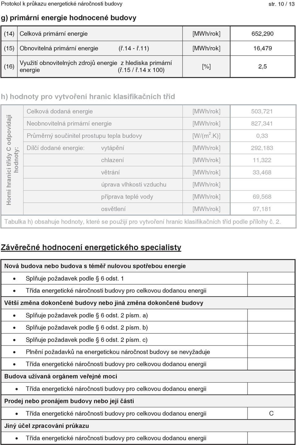 14 x 100) [%] 2,5 h) hodnoty pro vytvoení hranic klasifikaních tíd Horní hranici tídy C odpovídají hodnoty: Celková dodaná [MWh/rok] 503,721 Neobnovitelná [MWh/rok] 827,341 Prmrný souinitel prostupu