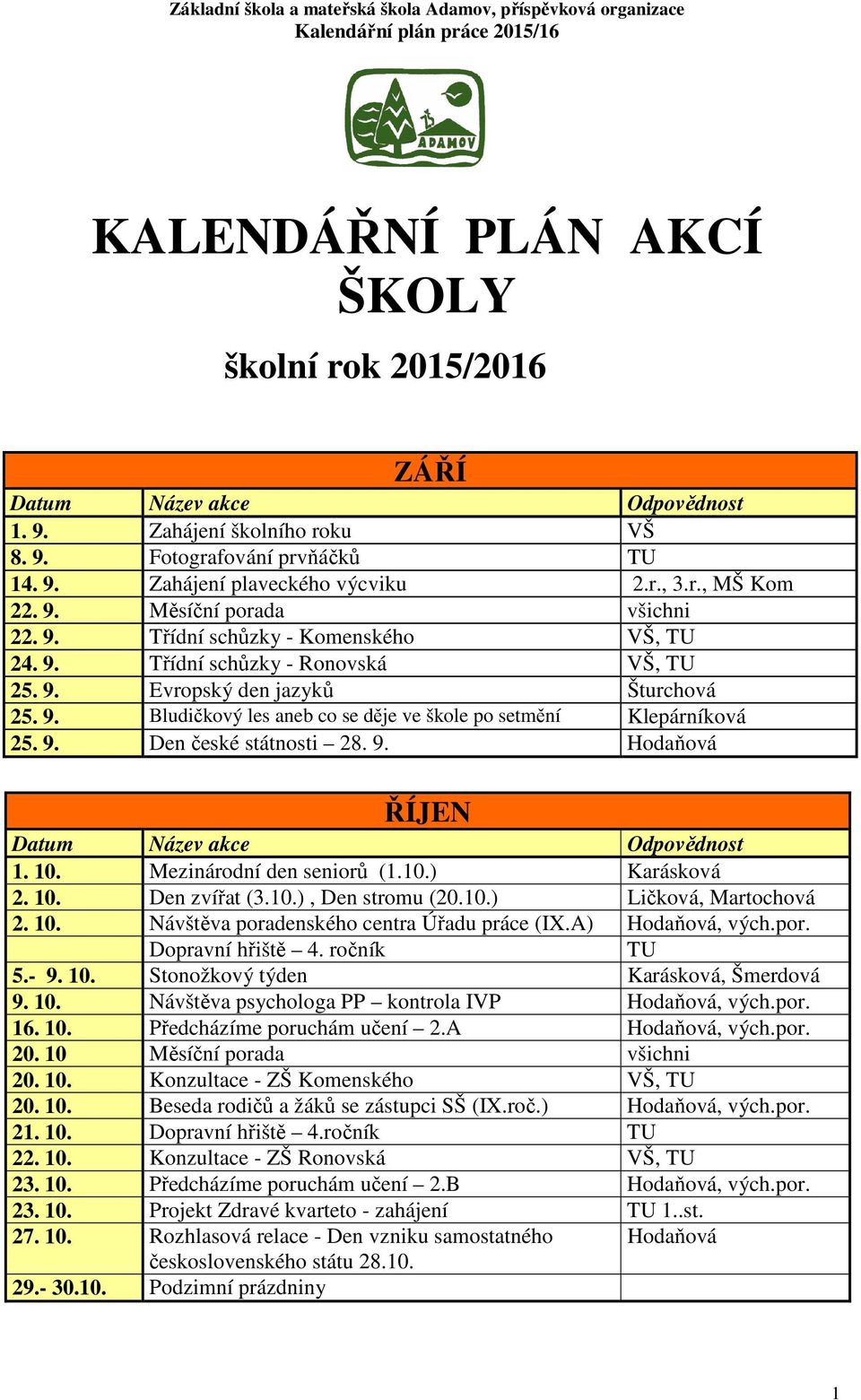 9. Hodaňová ŘÍJEN 1. 10. Mezinárodní den seniorů (1.10.) Karásková 2. 10. Den zvířat (3.10.), Den stromu (20.10.) Ličková, Martochová 2. 10. Návštěva poradenského centra Úřadu práce (IX.