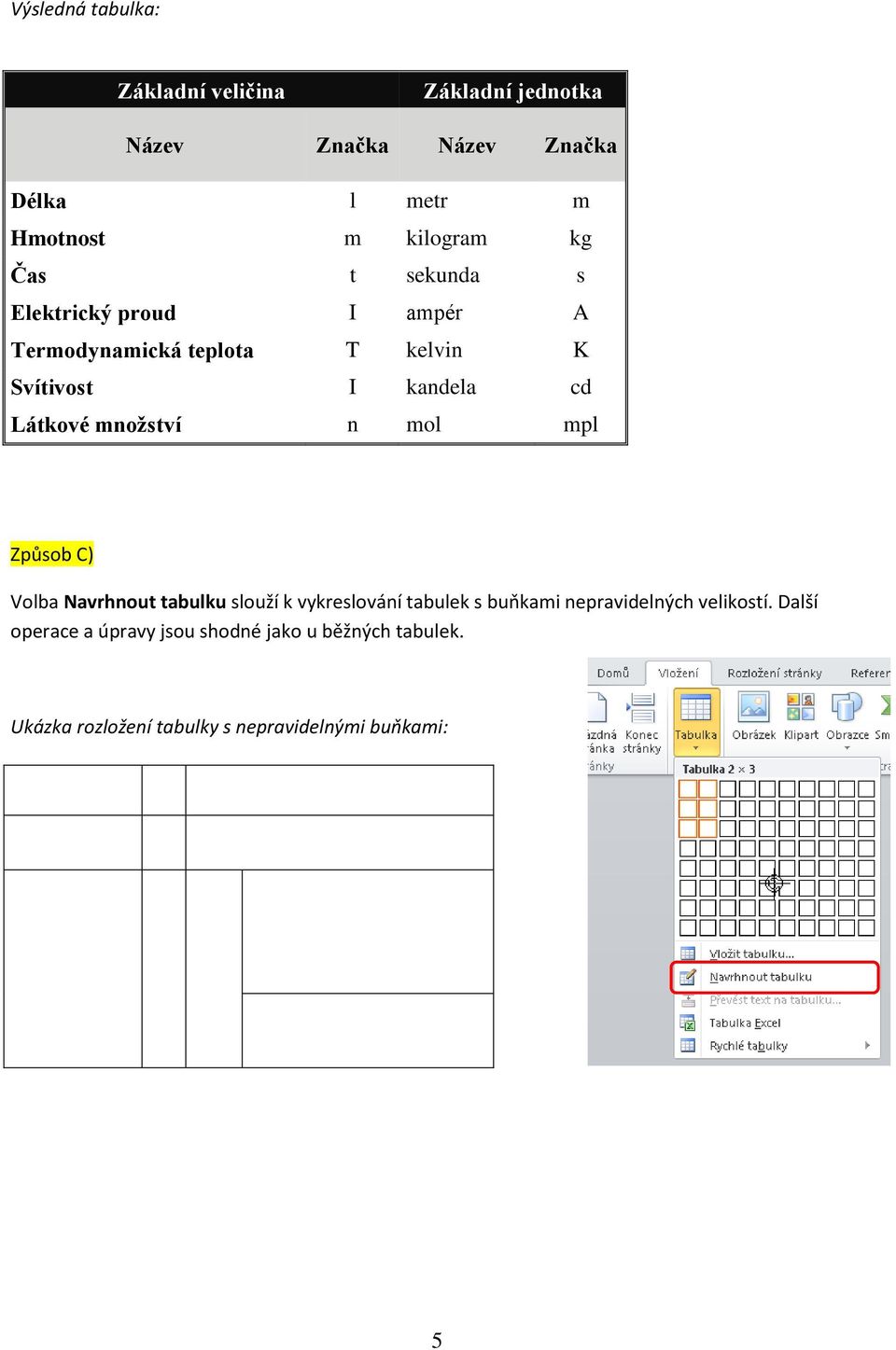 Látkové množství n mol mpl Způsob C) Volba Navrhnout tabulku slouží k vykreslování tabulek s buňkami