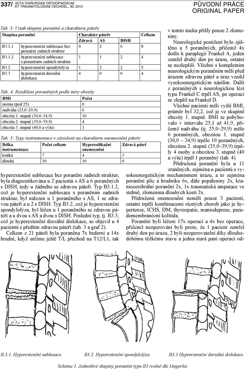 stupně (30,0 34,9) 10 obezita 2. stupně (35,0 39,9) 4 obezita 3. stupně (40,0 a výše) 1 Tab.