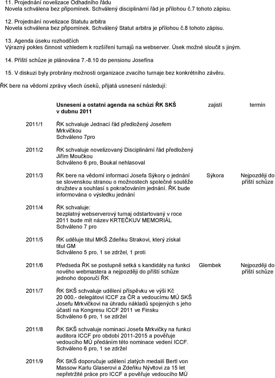 Agenda úseku rozhodčích Výrazný pokles činnost vzhledem k rozšíření turnajů na webserver. Úsek možné sloučit s jiným. 14. Příští schůze je plánována 7.-8.10 do pensionu Josefína 15.