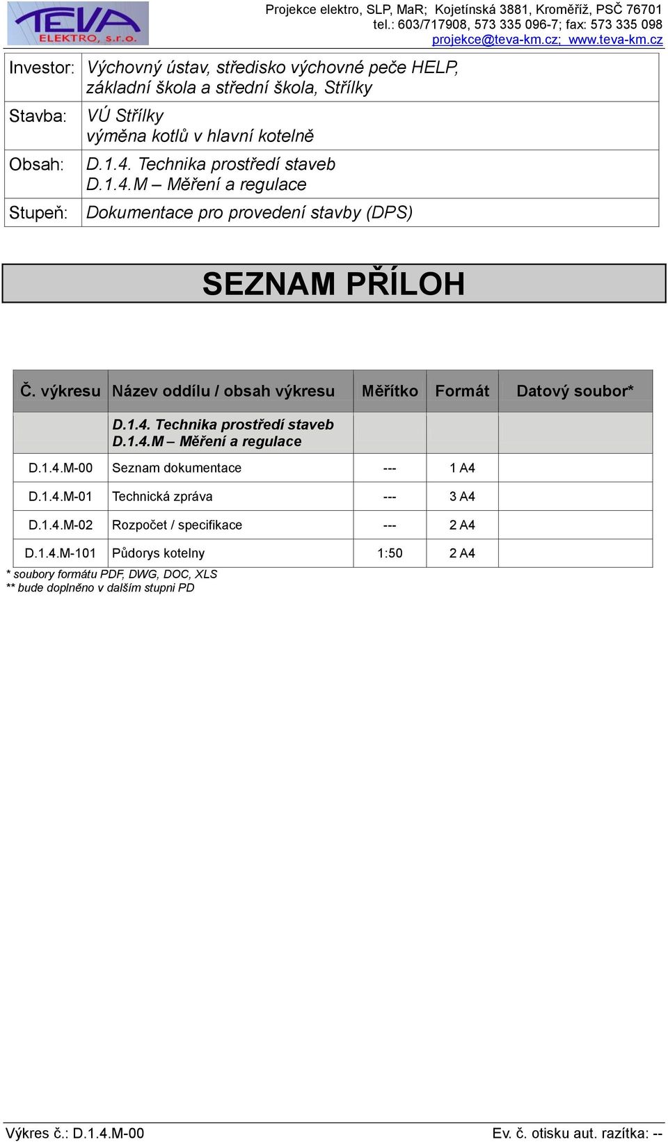 výkresu Název oddílu / obsah výkresu Měřítko Formát Datový soubor* D.1.4.M-00 Seznam dokumentace --- 1 A4 D.1.4.M-01 Technická zpráva --- 3 A4 D.1.4.M-02 Rozpočet / specifikace --- 2 A4 D.