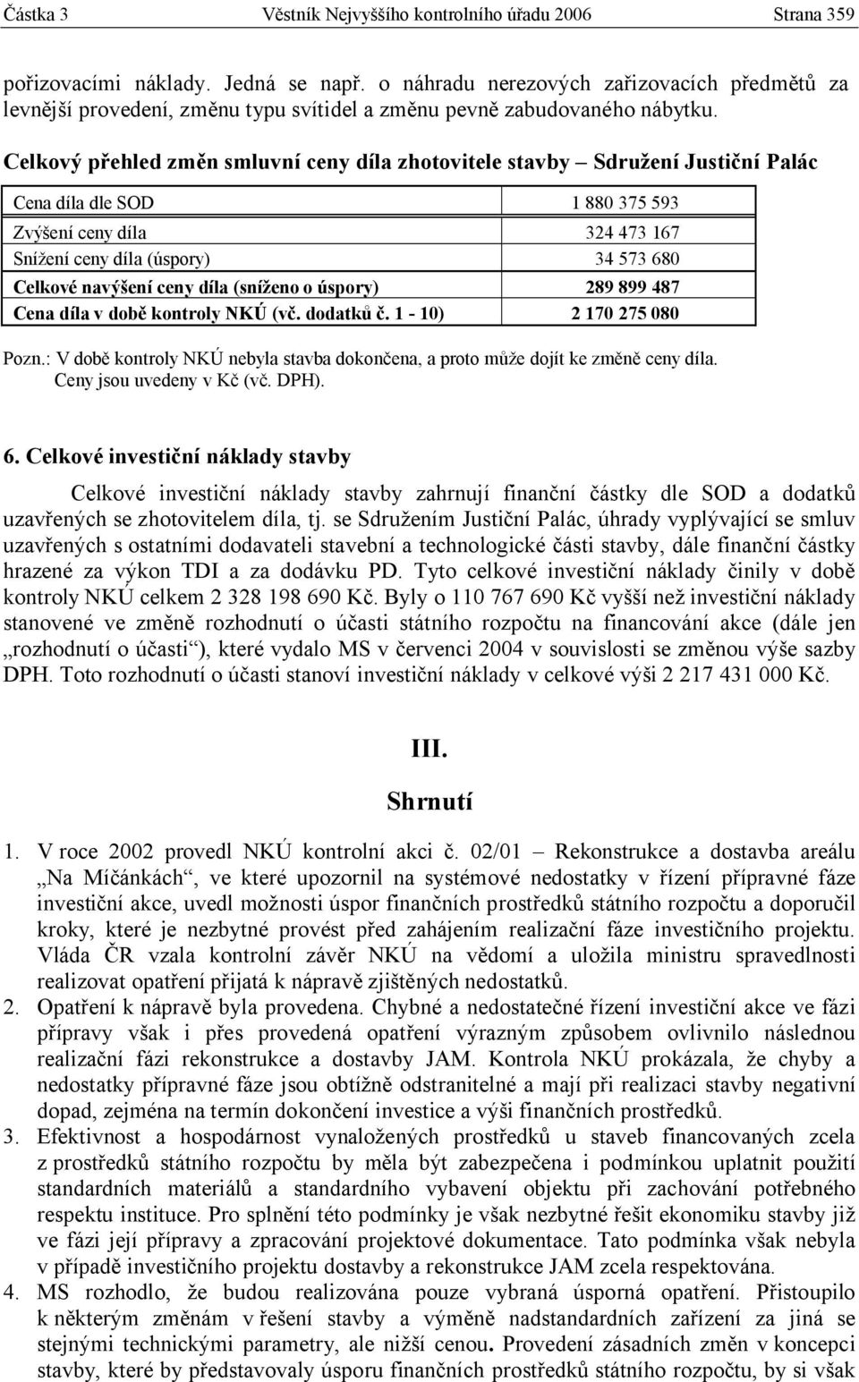 Celkový přehled změn smluvní ceny díla zhotovitele stavby Sdružení Justiční Palác Cena díla dle SOD 1 880 375 593 Zvýšení ceny díla 324 473 167 Snížení ceny díla (úspory) 34 573 680 Celkové navýšení