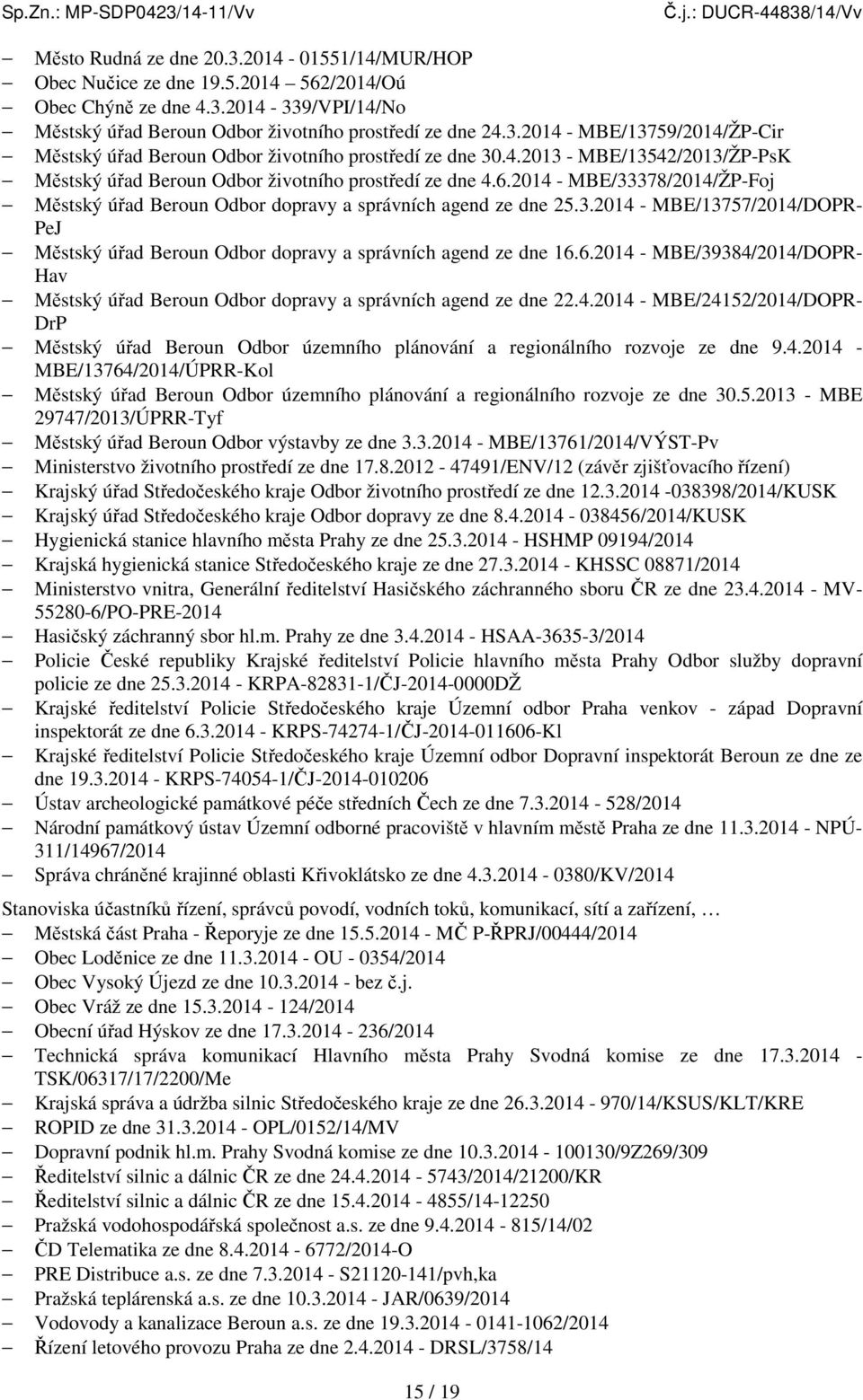 6.2014 - MBE/39384/2014/DOPR- Hav Městský úřad Beroun Odbor dopravy a správních agend ze dne 22.4.2014 - MBE/24152/2014/DOPR- DrP Městský úřad Beroun Odbor územního plánování a regionálního rozvoje ze dne 9.