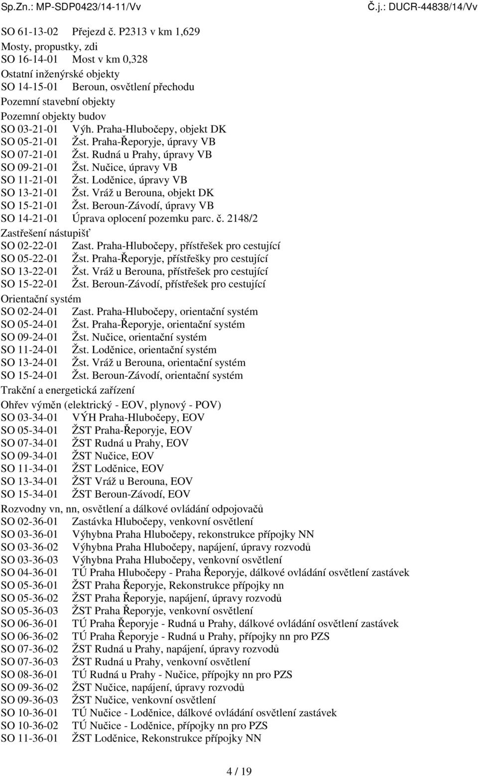 Praha-Hlubočepy, objekt DK SO 05-21-01 Žst. Praha-Řeporyje, úpravy VB SO 07-21-01 Žst. Rudná u Prahy, úpravy VB SO 09-21-01 Žst. Nučice, úpravy VB SO 11-21-01 Žst. Loděnice, úpravy VB SO 13-21-01 Žst.