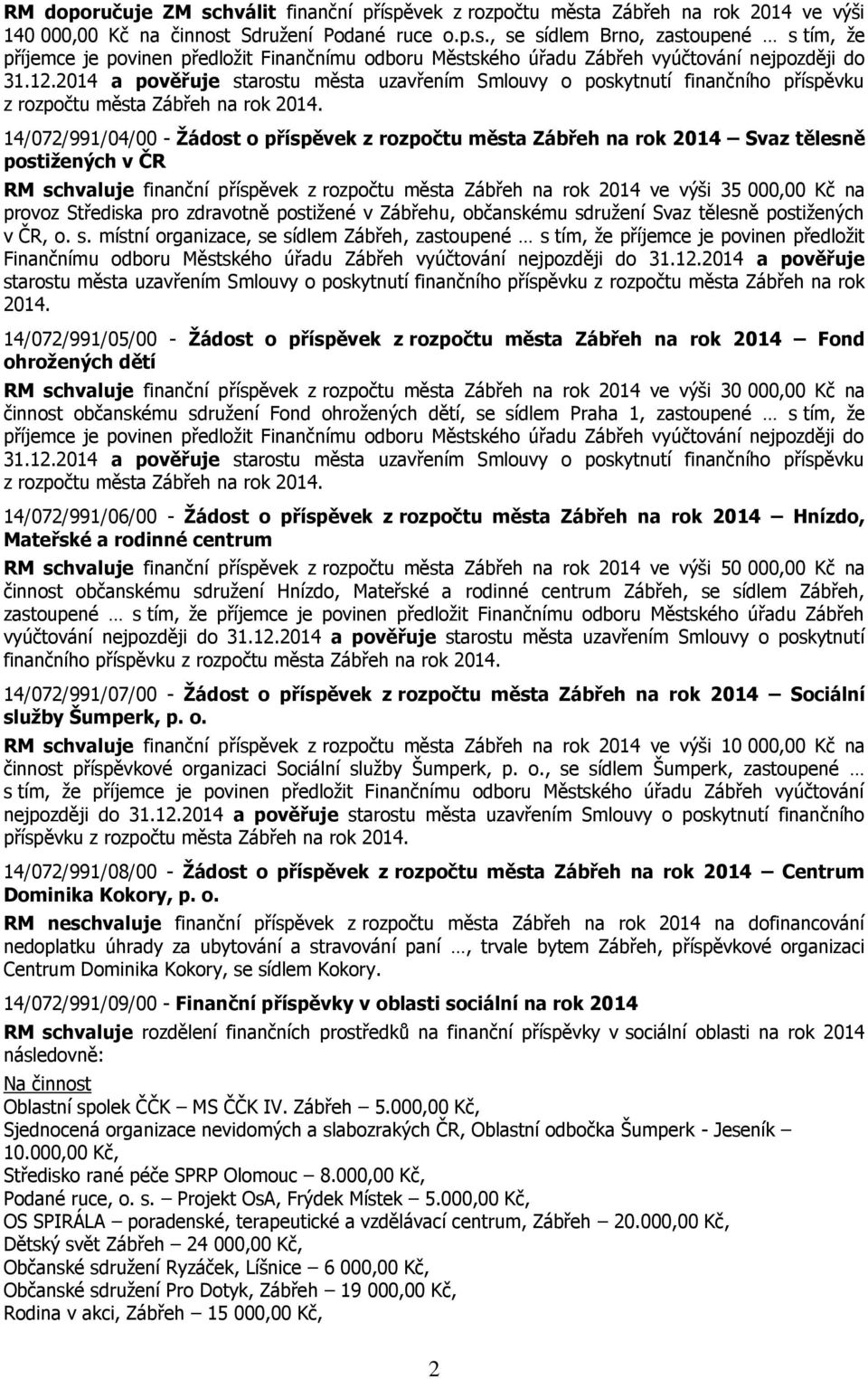 14/072/991/04/00 - Žádost o příspěvek z rozpočtu města Zábřeh na rok 2014 Svaz tělesně postižených v ČR RM schvaluje finanční příspěvek z rozpočtu města Zábřeh na rok 2014 ve výši 35 000,00 Kč na