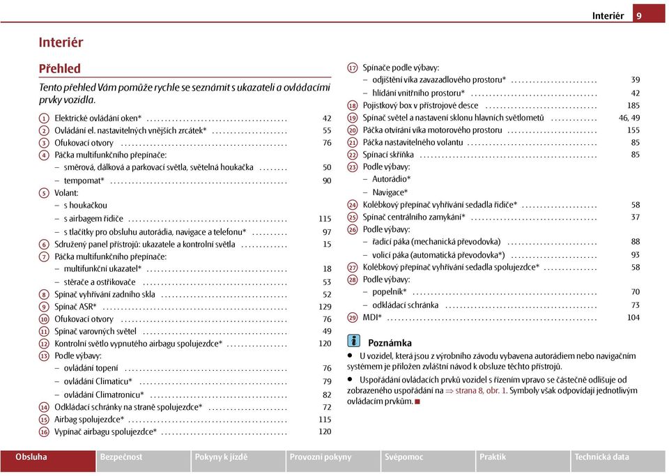 ....... 50 tempomat*................................................. 90 A5 Volant: s houkačkou A6 A7 s airbagem řidiče............................................ s tlačítky pro obsluhu autorádia, navigace a telefonu*.