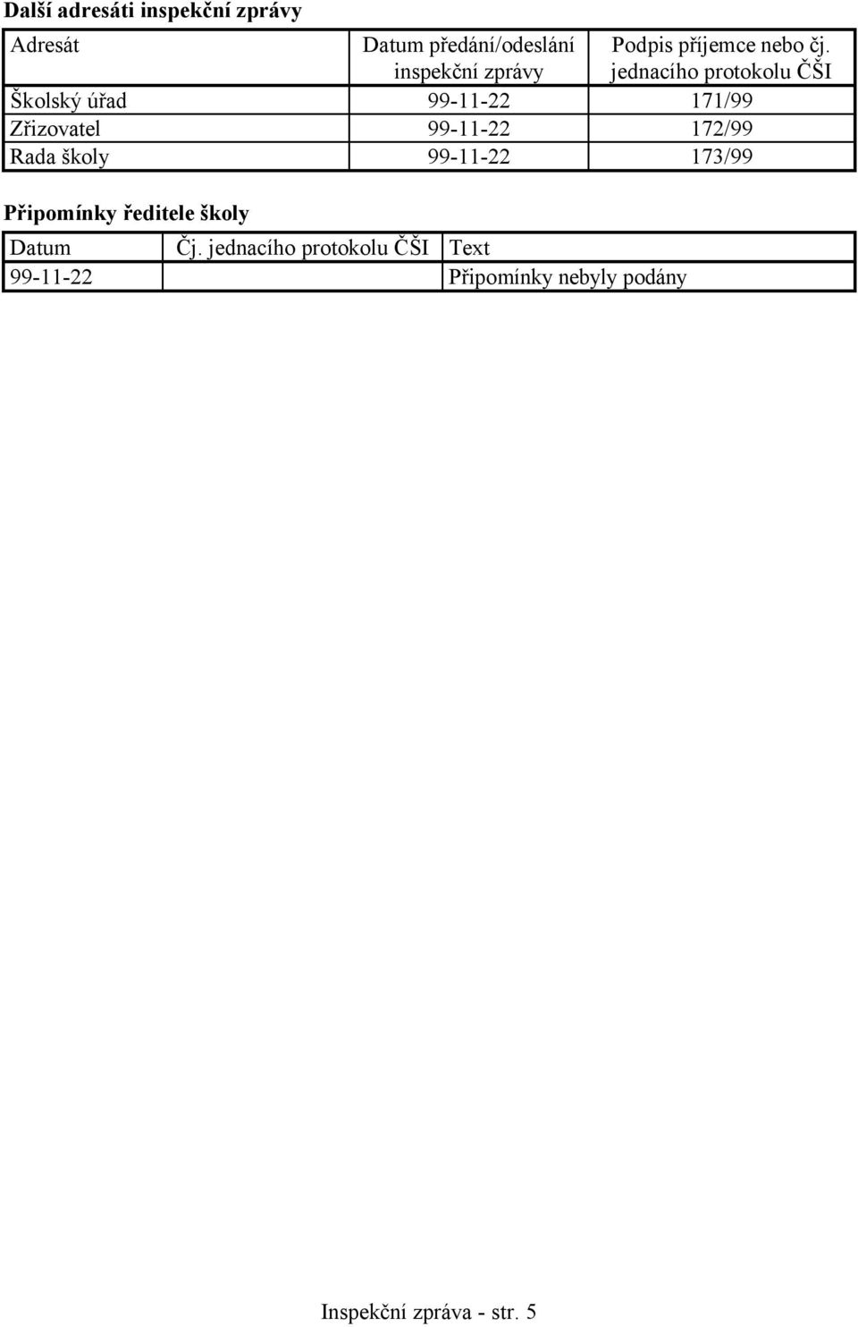 jednacího protokolu ČŠI Školský úřad 99-11-22 171/99 Zřizovatel 99-11-22 172/99