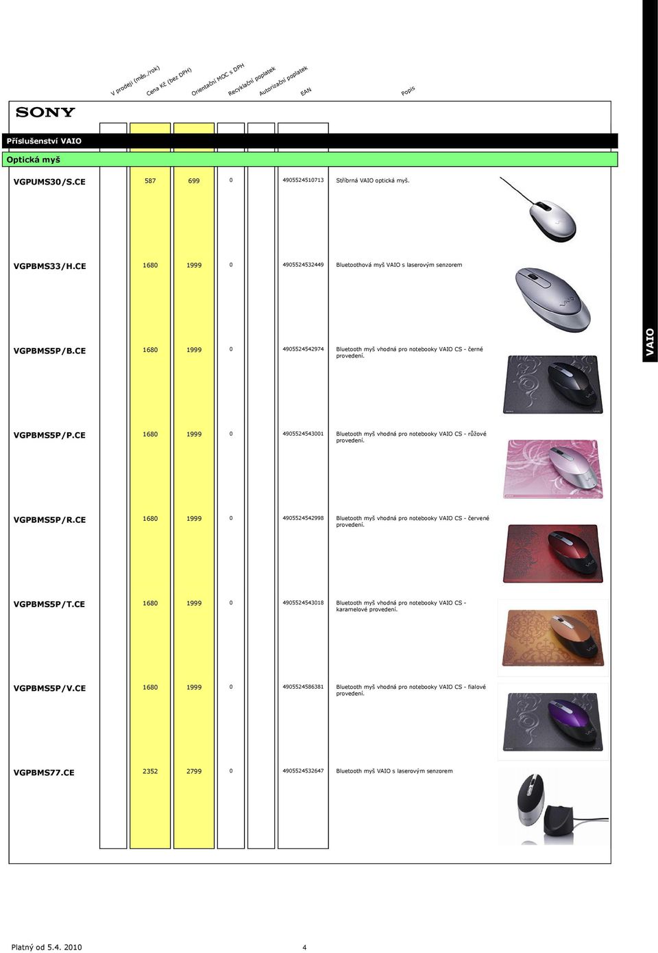 VGPBMS5P/R.CE 1680 1999 0 4905524542998 Bluetooth myš vhodná pro notebooky CS - červené provedení. VGPBMS5P/T.