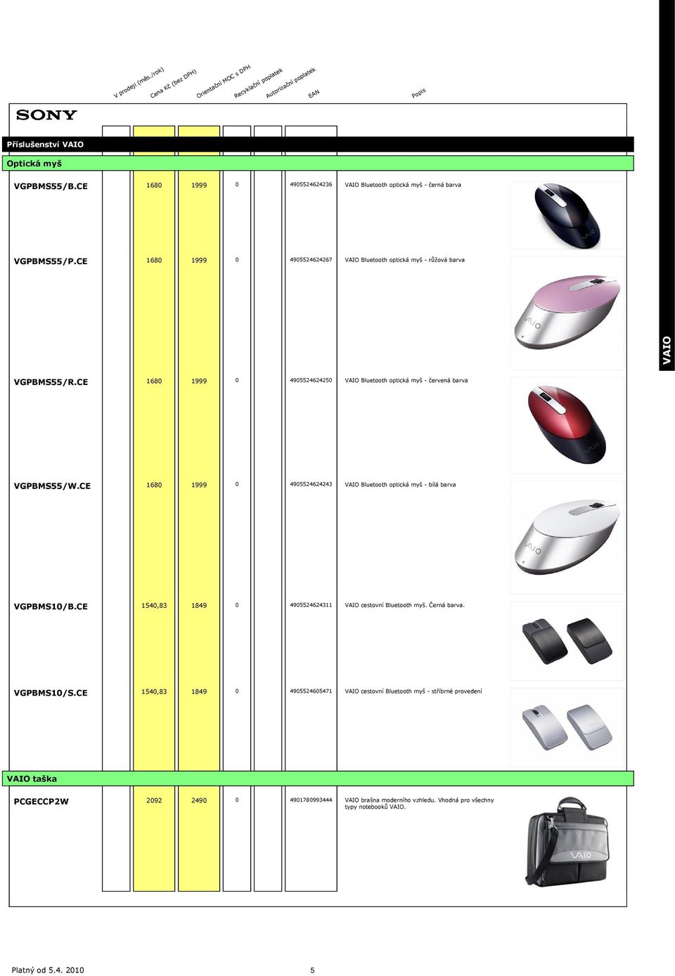 CE 1680 1999 0 4905524624250 Bluetooth optická myš - červená barva VGPBMS55/W.