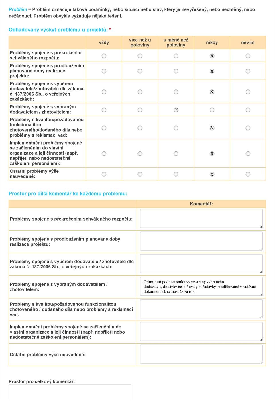 realizace projektu: Problémy spojené s výběrem dodavatele/zhotovitele dle zákona č. 137/2006 Sb.