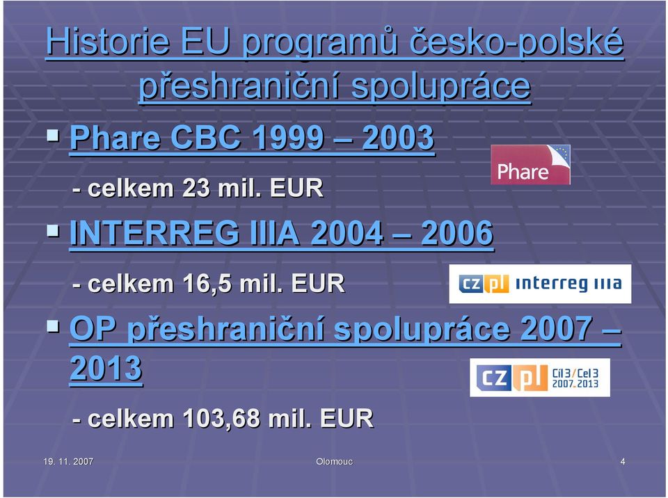 EUR INTERREG IIIA 2004 2006 - celkem 16,5 mil.