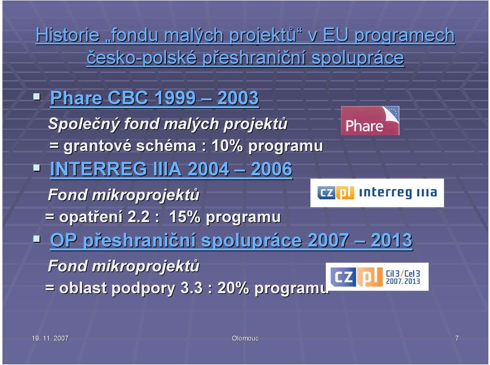 2004 2006 Fond mikroprojektů = opatřen ení 2.