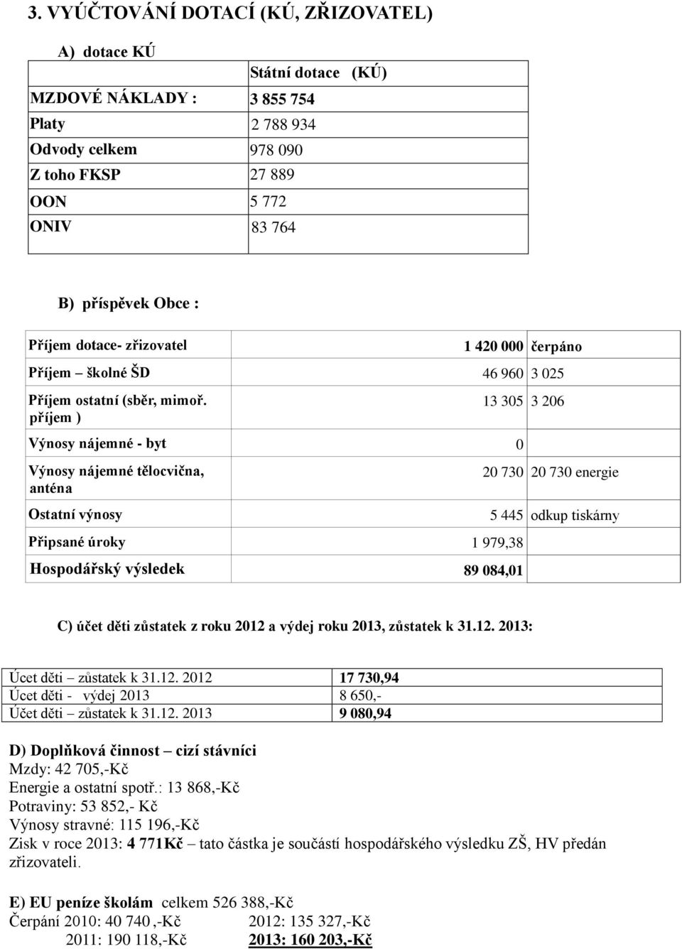 příjem ) Výnosy nájemné - byt 0 Výnosy nájemné tělocvična, anténa Ostatní výnosy 13 305 3 206 Připsané úroky 1 979,38 Hospodářský výsledek 89 084,01 20 730 20 730 energie 5 445 odkup tiskárny C) účet